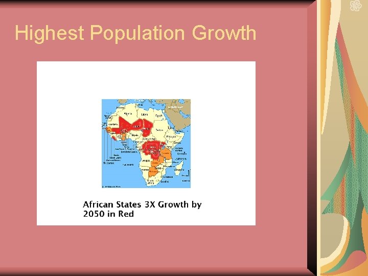 Highest Population Growth 