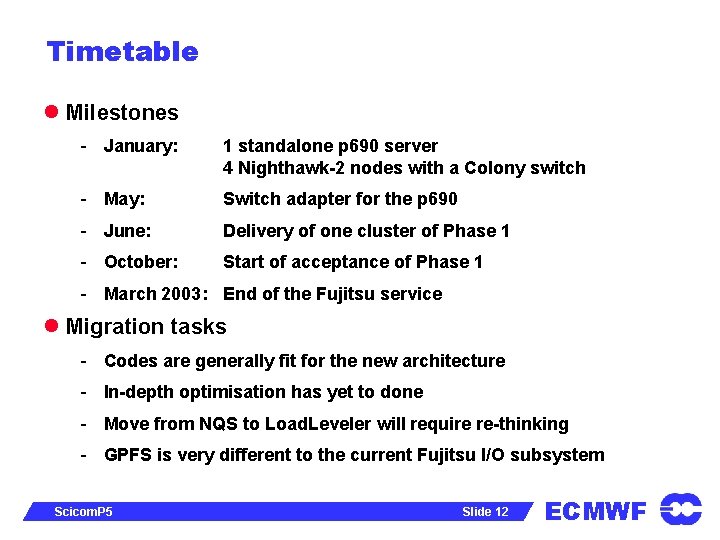 Timetable l Milestones - January: 1 standalone p 690 server 4 Nighthawk-2 nodes with