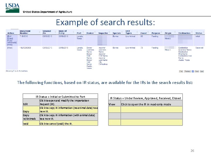 Example of search results: The following functions, based on IR status, are available for Example of search results: The following functions, based on IR status, are available for