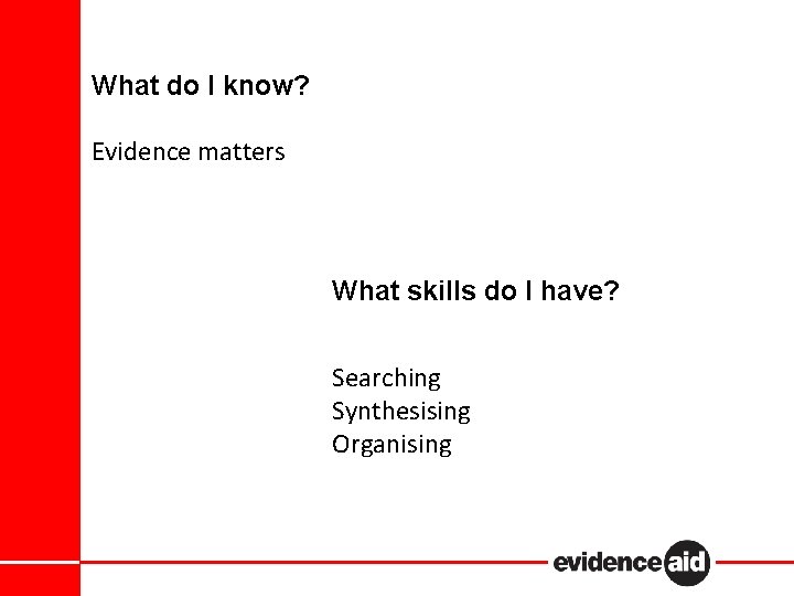 What do I know? Evidence matters What skills do I have? Searching Synthesising Organising