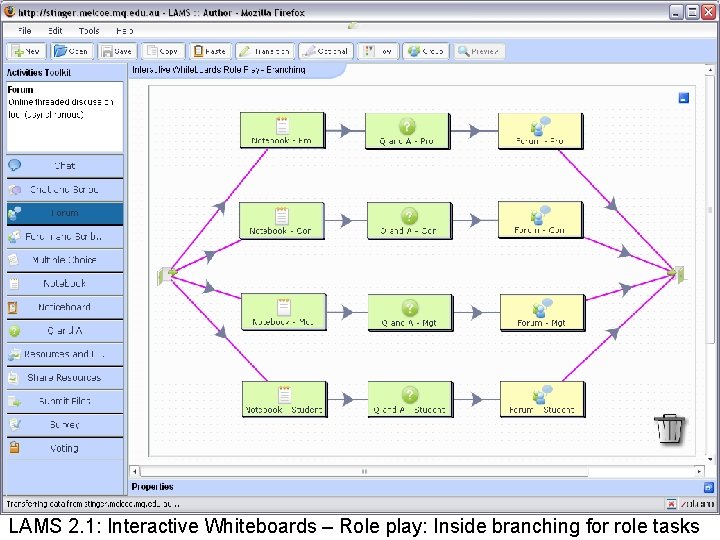 LAMS 2. 1: Interactive Whiteboards – Role play: Inside branching for role tasks 
