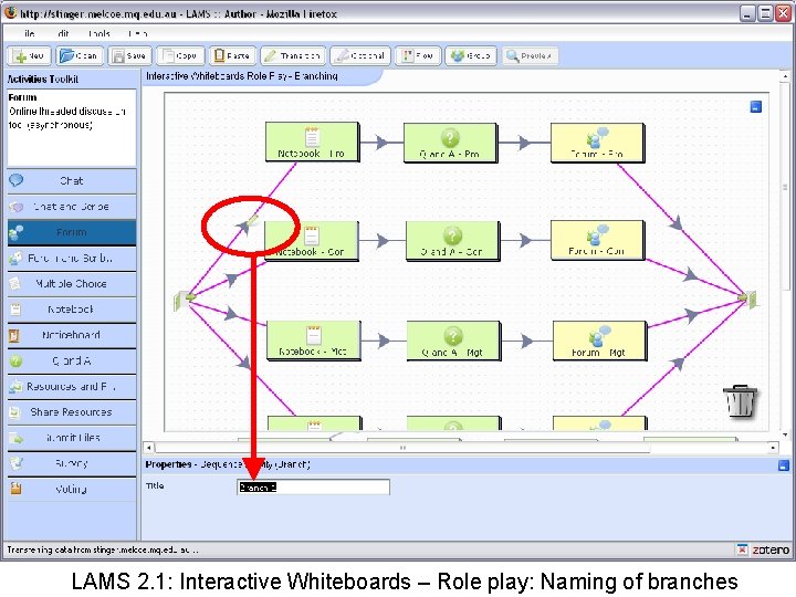 LAMS 2. 1: Interactive Whiteboards – Role play: Naming of branches 