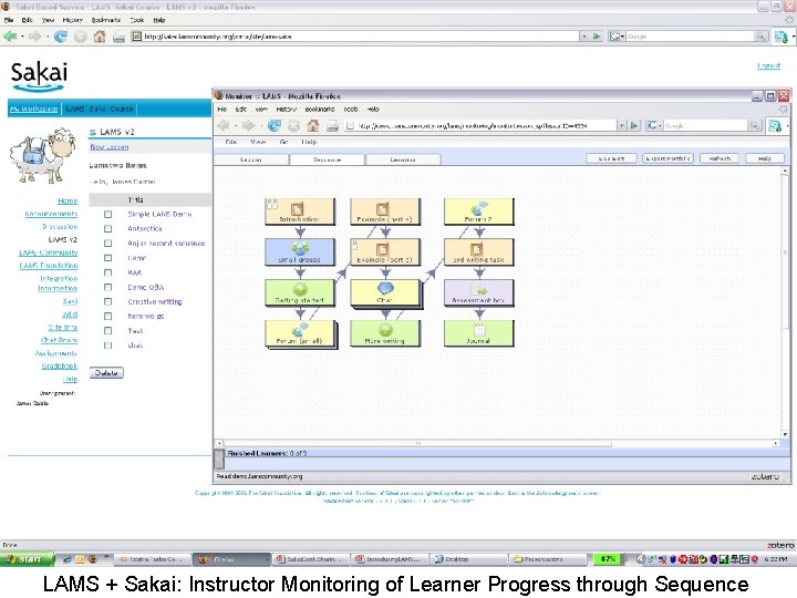 LAMS + Sakai: Instructor Monitoring of Learner Progress through Sequence 