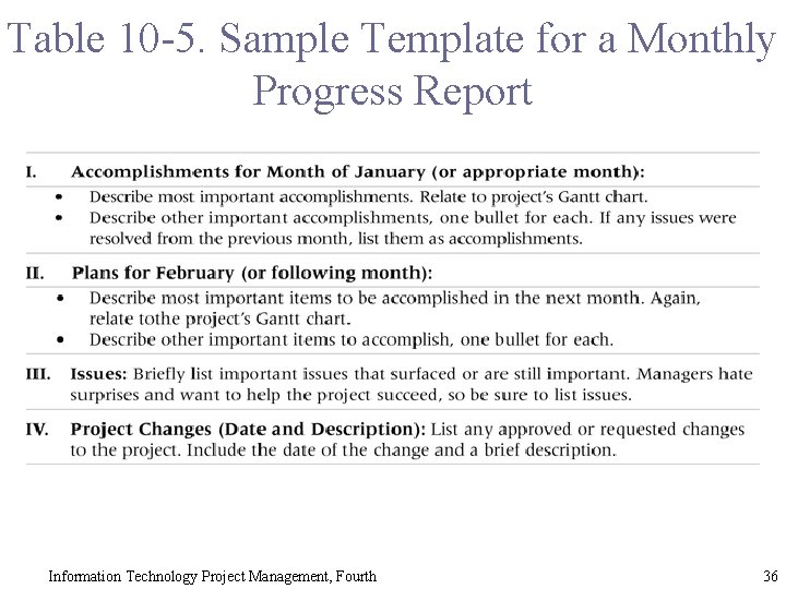 Table 10 -5. Sample Template for a Monthly Progress Report Information Technology Project Management,