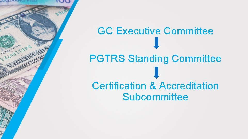 GC Executive Committee PGTRS Standing Committee Certification & Accreditation Subcommittee 