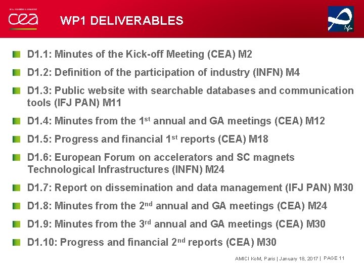 WP 1 DELIVERABLES D 1. 1: Minutes of the Kick-off Meeting (CEA) M 2