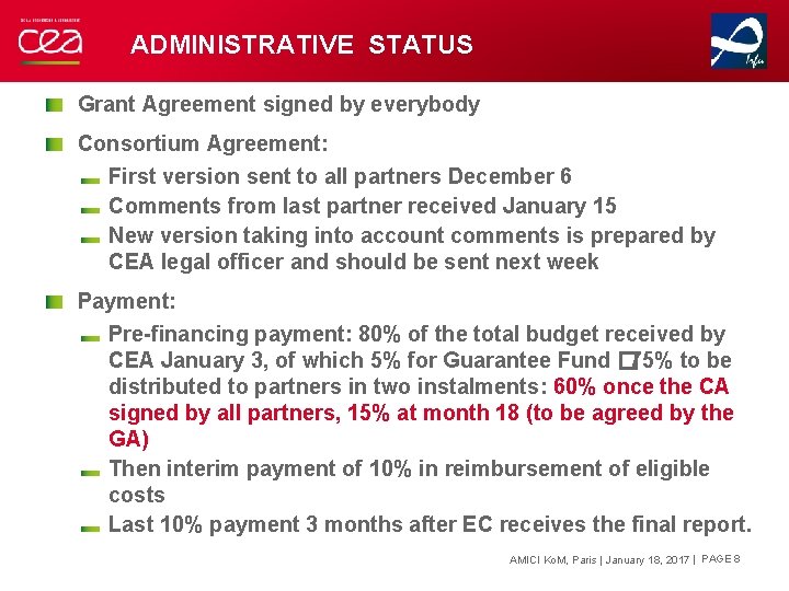 ADMINISTRATIVE STATUS Grant Agreement signed by everybody Consortium Agreement: First version sent to all