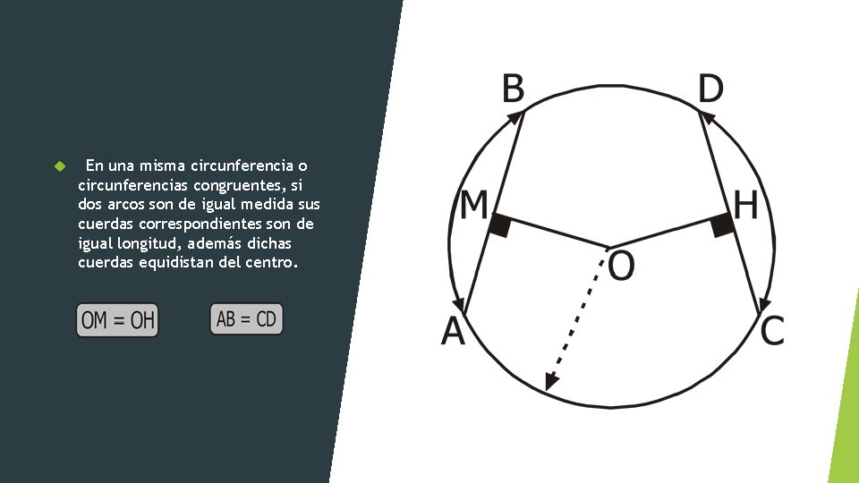  En una misma circunferencia o circunferencias congruentes, si dos arcos son de igual