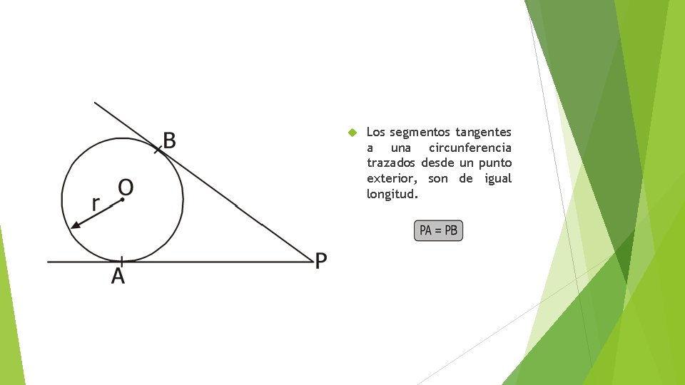  Los segmentos tangentes a una circunferencia trazados desde un punto exterior, son de