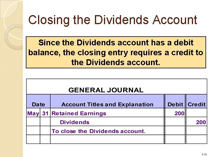 Closing the Dividends Account Since the Dividends account has a debit balance, the closing