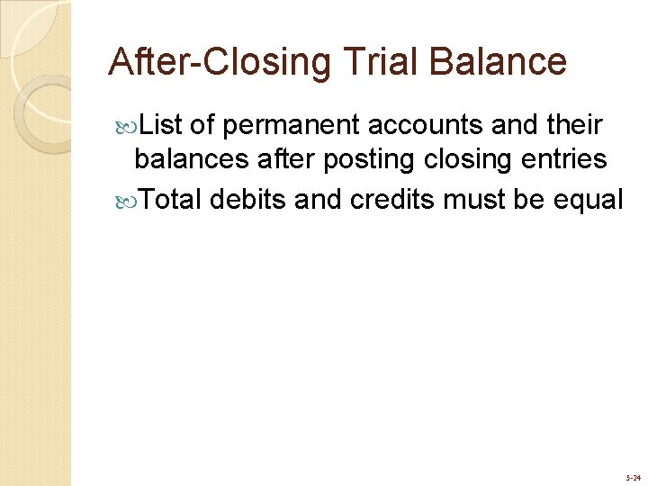 After-Closing Trial Balance List of permanent accounts and their balances after posting closing entries