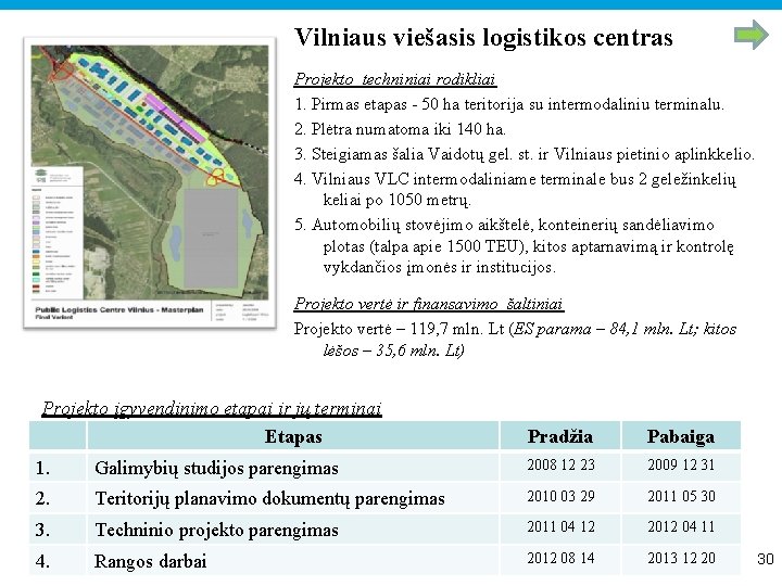 Vilniaus viešasis logistikos centras Projekto techniniai rodikliai 1. Pirmas etapas - 50 ha teritorija