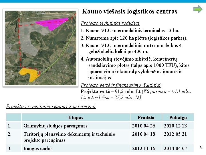 Kauno viešasis logistikos centras Projekto techniniai rodikliai 1. Kauno VLC intermodalinis terminalas - 3