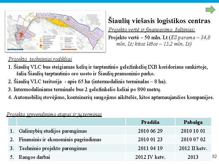 Šiaulių viešasis logistikos centras Projekto vertė ir finansavimo šaltiniai: Projekto vertė – 50 mln.