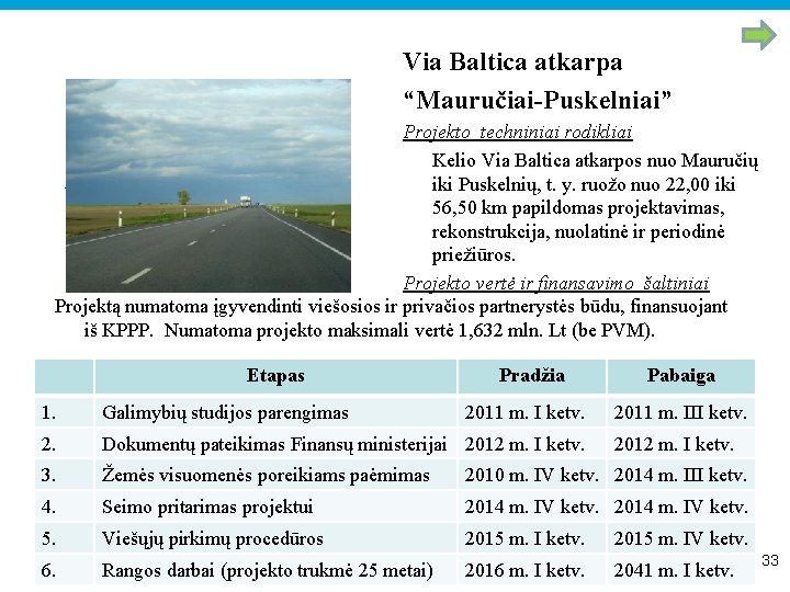 A K U A R Via Baltica atkarpa “Mauručiai-Puskelniai” Projekto techniniai rodikliai Kelio Via