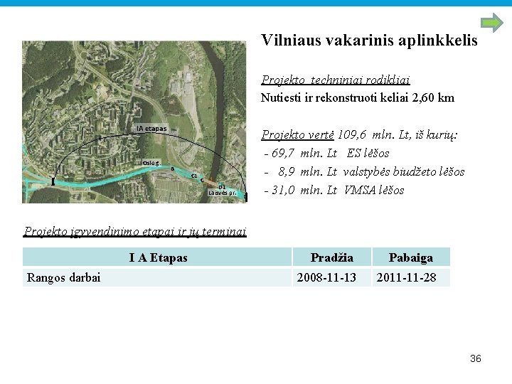 Vilniaus vakarinis aplinkkelis A K U A R N T O U Projekto techniniai