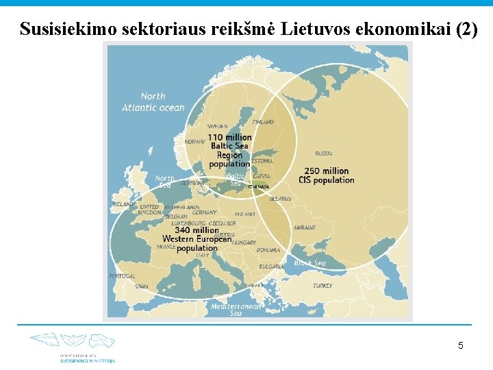 Susisiekimo sektoriaus reikšmė Lietuvos ekonomikai (2) 5 