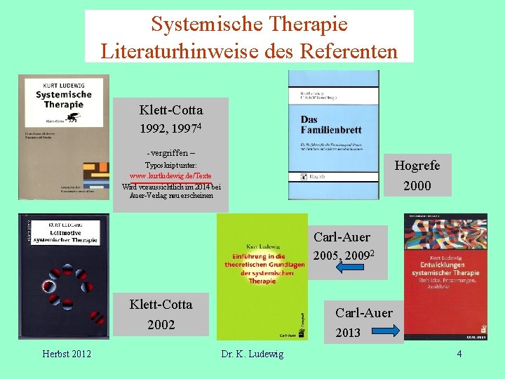 Systemische Therapie Literaturhinweise des Referenten • Klett-Cotta 1992, 19974 -vergriffen – Hogrefe 2000 Typoskript