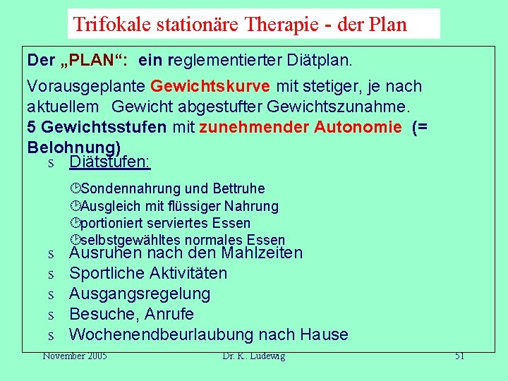 Trifokale stationäre Therapie - der Plan Der „PLAN“: ein reglementierter Diätplan. Vorausgeplante Gewichtskurve mit