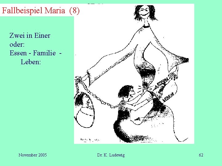 Fallbeispiel Maria (8) Zwei in Einer oder: Essen - Familie Leben: November 2005 Dr.