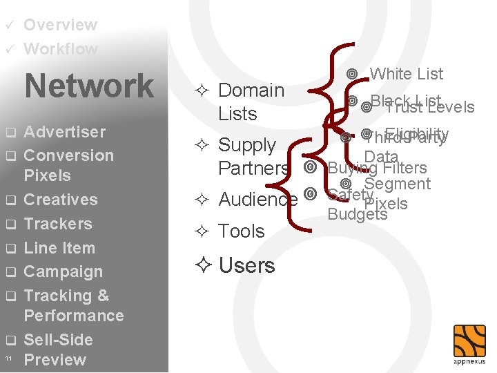 Overview ü Workflow ü Network q q q q 11 Advertiser Conversion Pixels Creatives