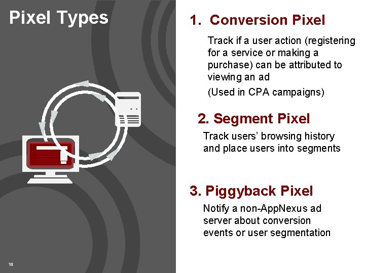 Pixel Types 1. Conversion Pixel Track if a user action (registering for a service