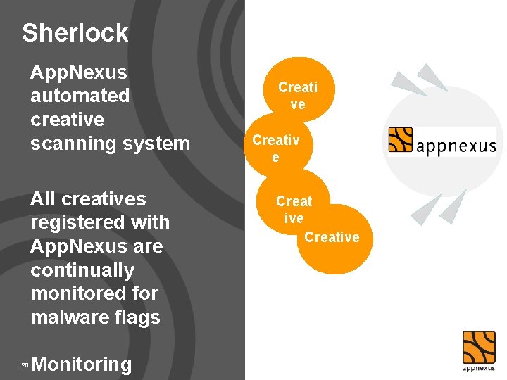 Sherlock App. Nexus automated creative scanning system All creatives registered with App. Nexus are