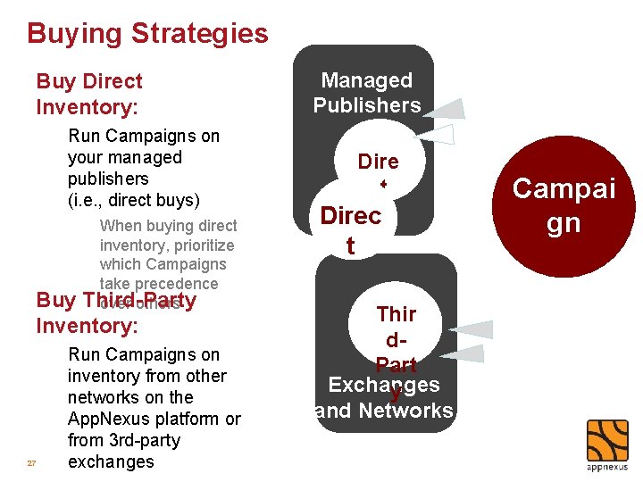 Buying Strategies Buy Direct Inventory: Run Campaigns on your managed publishers (i. e. ,