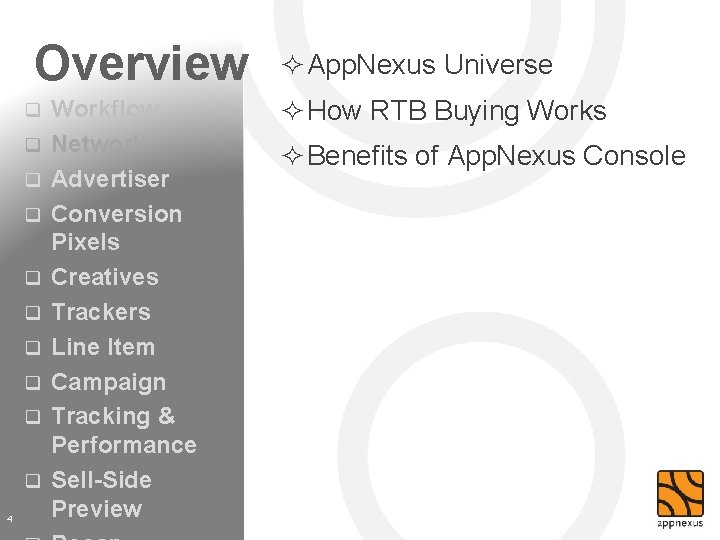 Overview q q q q q 4 Workflow Network Advertiser Conversion Pixels Creatives Trackers