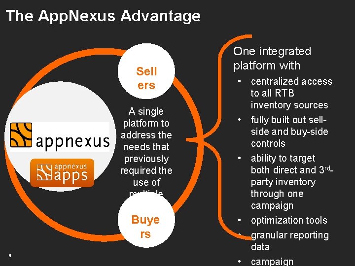 The App. Nexus Advantage Sell ers A single platform to address the needs that