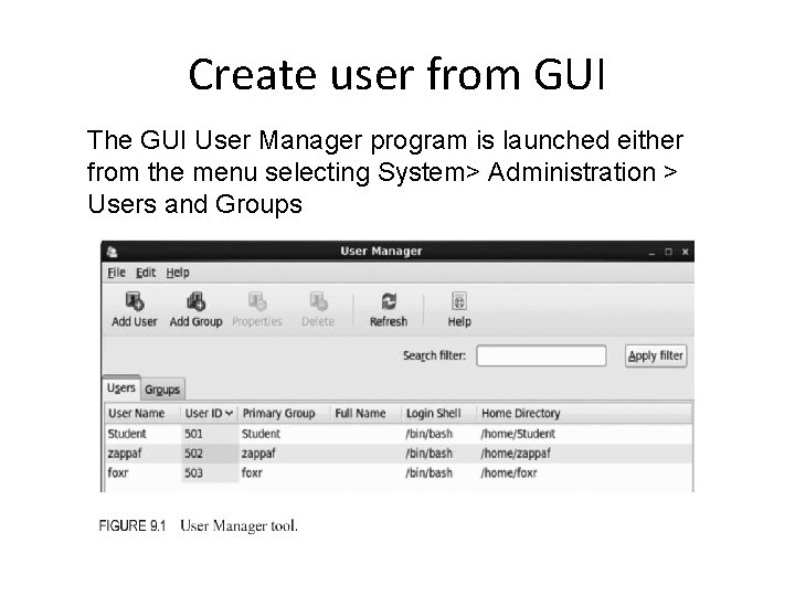 Create user from GUI The GUI User Manager program is launched either from the
