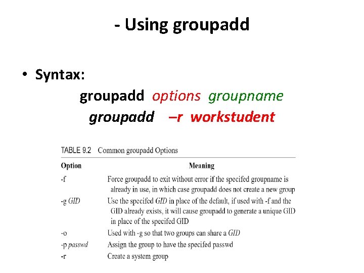 - Using groupadd • Syntax: groupadd options groupname groupadd –r workstudent 