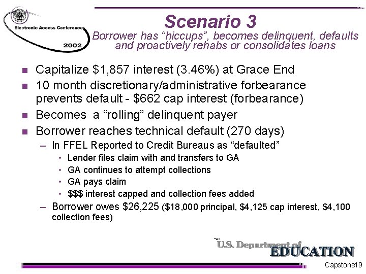 Scenario 3 Borrower has “hiccups”, becomes delinquent, defaults and proactively rehabs or consolidates loans