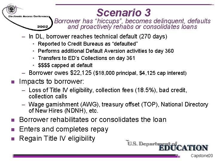 Scenario 3 Borrower has “hiccups”, becomes delinquent, defaults and proactively rehabs or consolidates loans