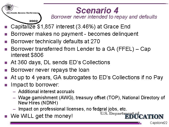 Scenario 4 Borrower never intended to repay and defaults n n n n Capitalize
