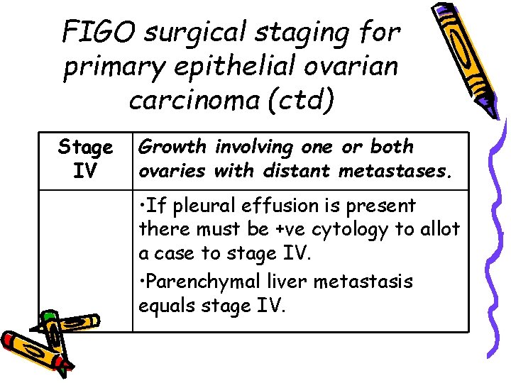 FIGO surgical staging for primary epithelial ovarian carcinoma (ctd) Stage IV Growth involving one