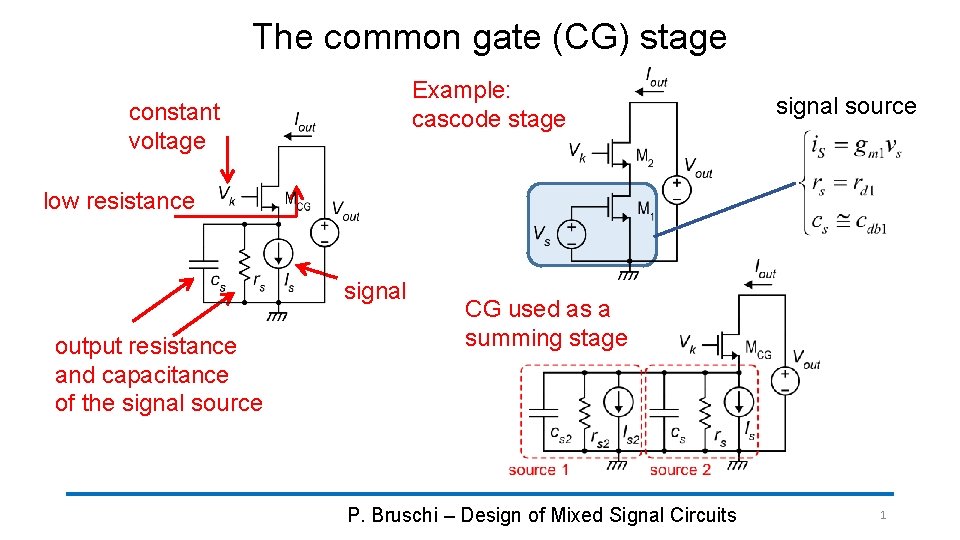 The common gate (CG) stage Example: cascode stage constant voltage signal source low resistance