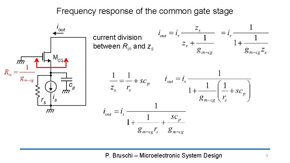 Frequency response of the common gate stage current division between Rin and zs P.