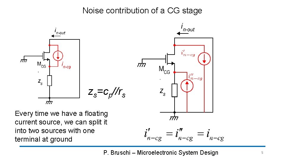 Noise contribution of a CG stage zs=cp//rs Every time we have a floating current