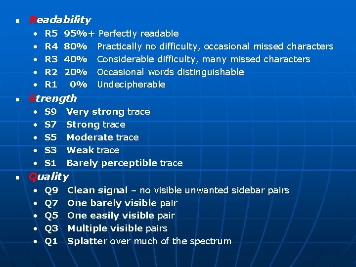 n Readability • • • n 95%+ Perfectly readable 80% Practically no difficulty, occasional