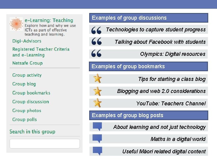 Examples of group discussions Technologies to capture student progress Talking about Facebook with students