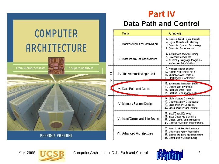 Part IV Data Path and Control Mar. 2006 Computer Architecture, Data Path and Control