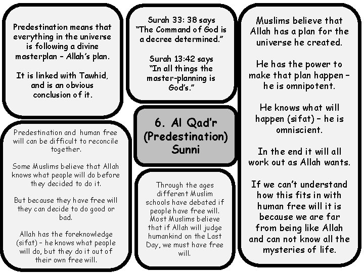Predestination means that everything in the universe is following a divine masterplan – Allah’s