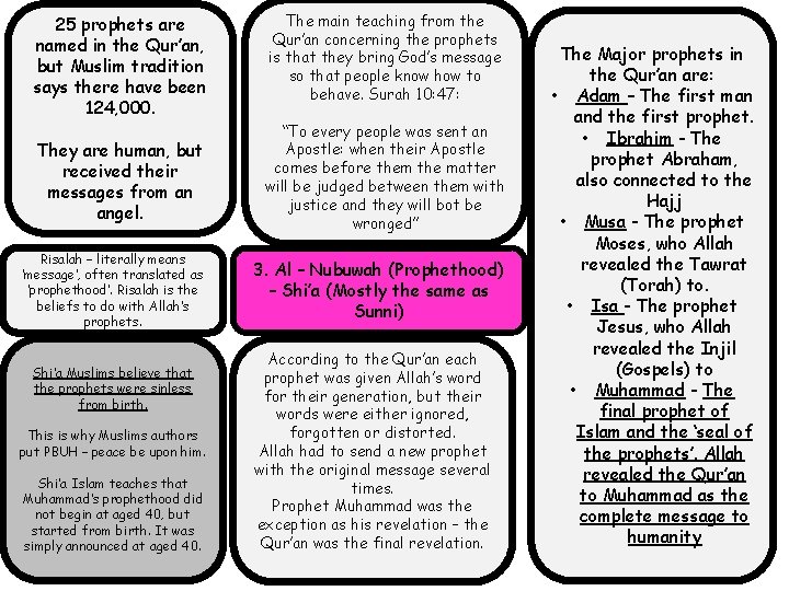 25 prophets are named in the Qur’an, but Muslim tradition says there have been
