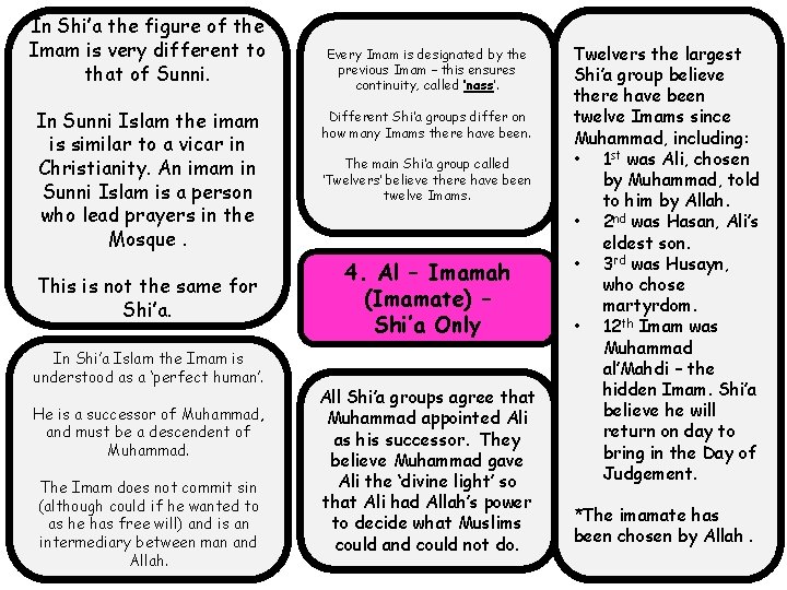 In Shi’a the figure of the Imam is very different to that of Sunni.