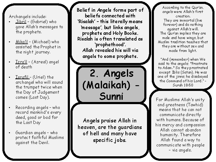 Archangels include: • Jibril – (Gabriel) who gave Allah’s messages to the prophets. •