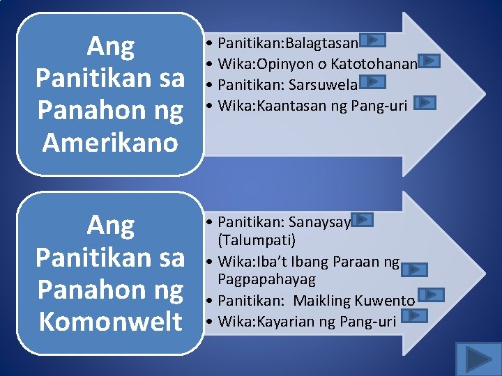 Ang Panitikan sa Panahon ng Amerikano • Panitikan: Balagtasan • Wika: Opinyon o Katotohanan