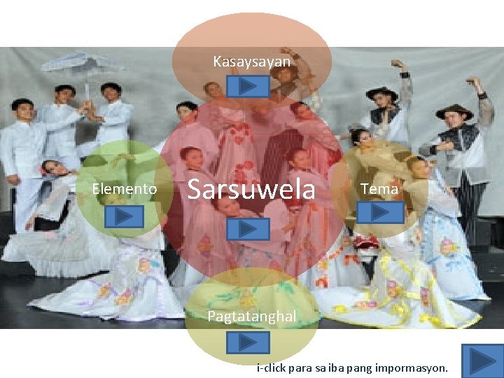 Kasaysayan Elemento Sarsuwela Tema Pagtatanghal i-click para sa iba pang impormasyon. 