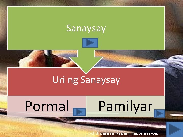 Sanaysay Uri ng Sanaysay Pormal Pamilyar i-click para sa iba pang impormasyon. 