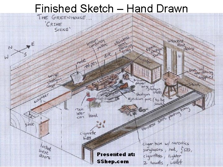 Finished Sketch – Hand Drawn 